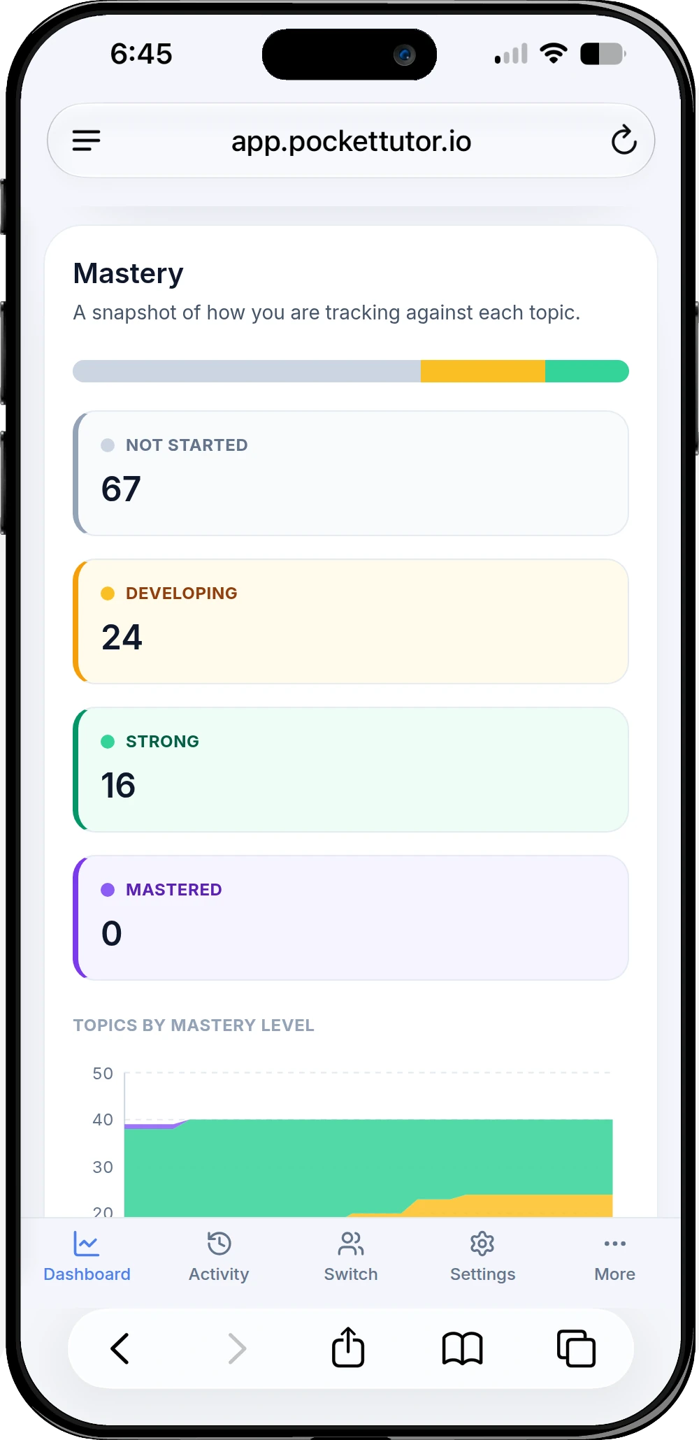 Mobile phone showing the parent dashboard with mastery progress